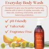 Everyday Body Wash with Organic Botanicals